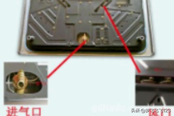 家用多大功率燃气灶合适呢视频-燃气灶怎么安装？