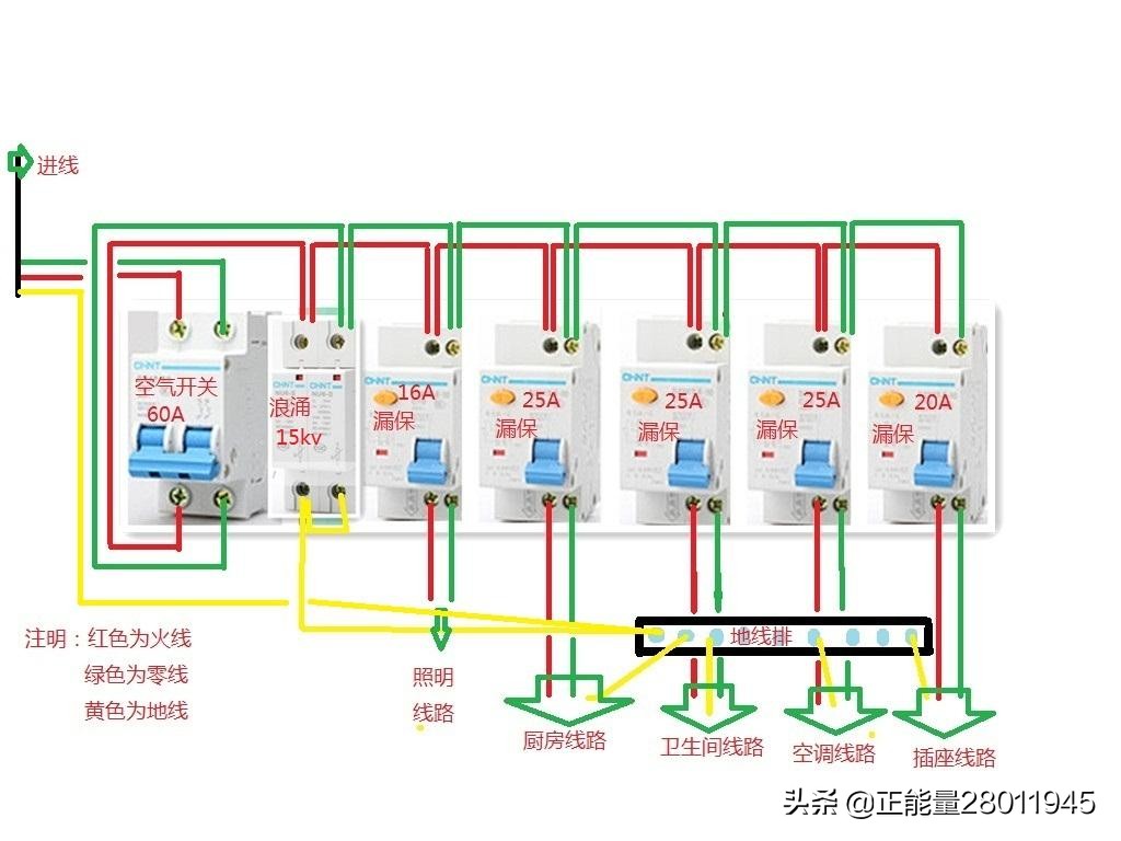 一般家庭用多大的空气开关合适-家用空气总开关多大合适？