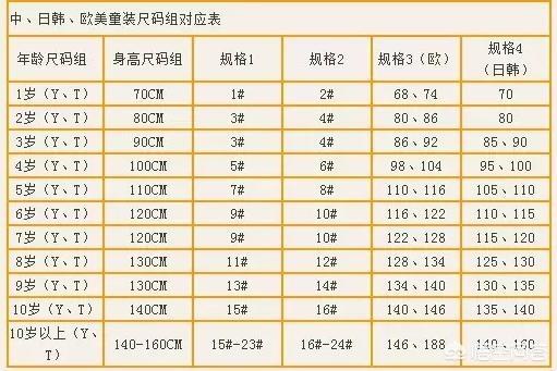 童装儿童裤子-儿童裤子质量好不好？